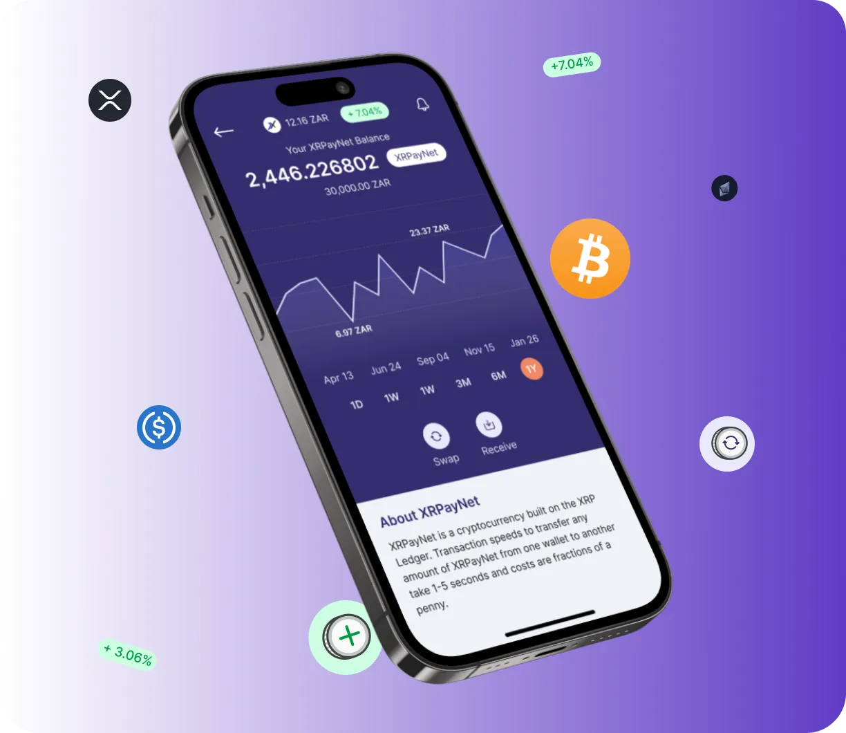 GPT Cointra Labs - O que é o GPT Cointra Labs?
